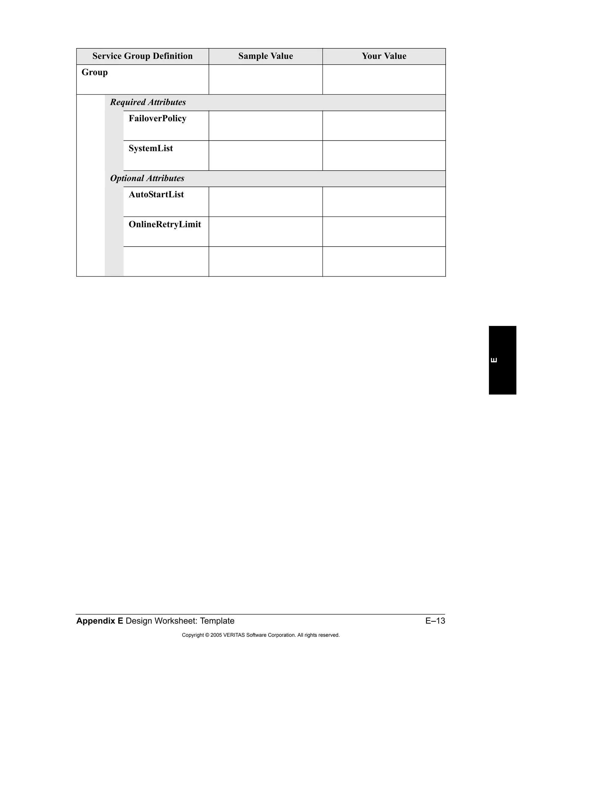 Appendix E Design Worksheet: Template E–13
Copyright © 2005 VERITAS Software Corporation. All rights reserved.
E
Service Group Definition Sample Value Your Value
Group
Required Attributes
FailoverPolicy
SystemList
Optional Attributes
AutoStartList
OnlineRetryLimit
 