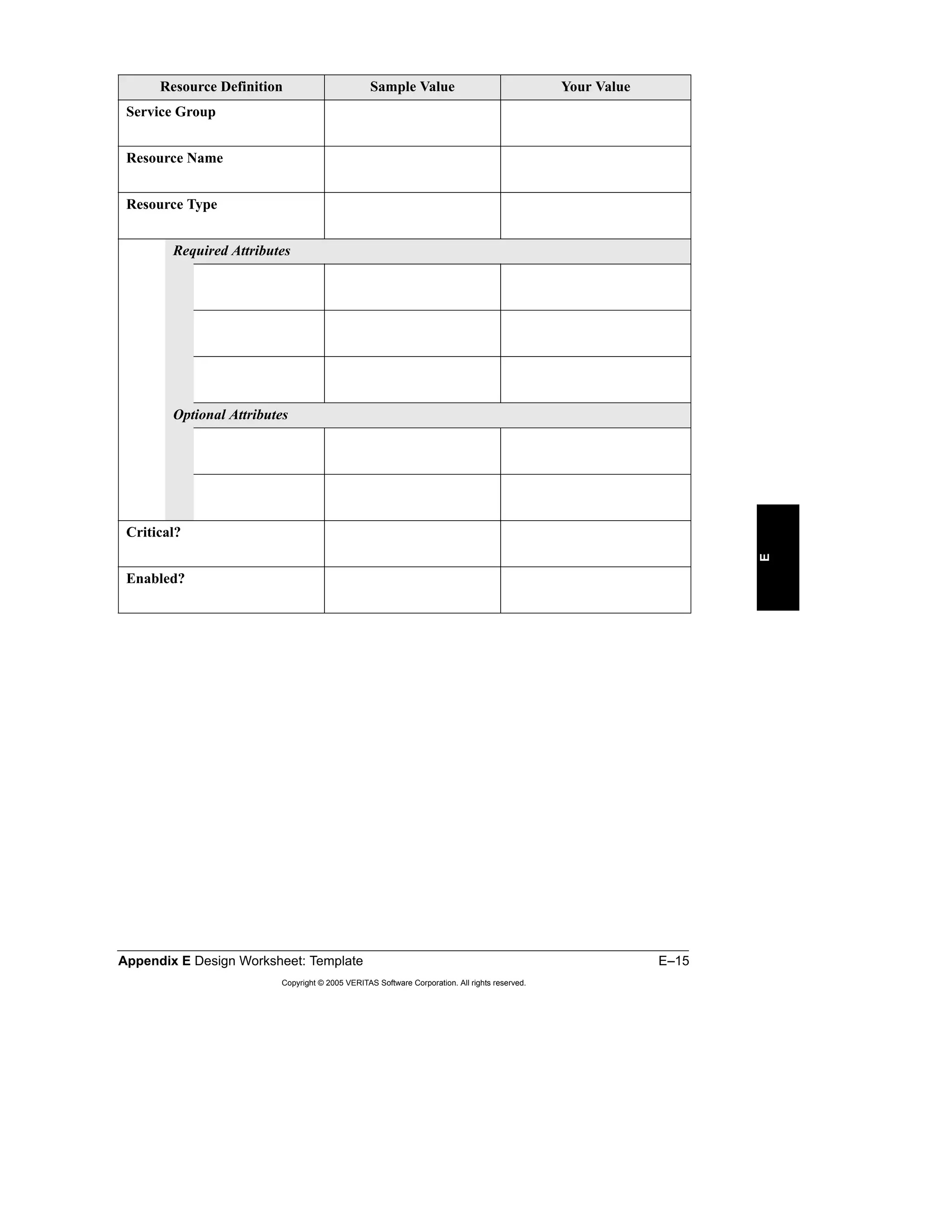 Appendix E Design Worksheet: Template E–15
Copyright © 2005 VERITAS Software Corporation. All rights reserved.
E
Resource Definition Sample Value Your Value
Service Group
Resource Name
Resource Type
Required Attributes
Optional Attributes
Critical?
Enabled?
 