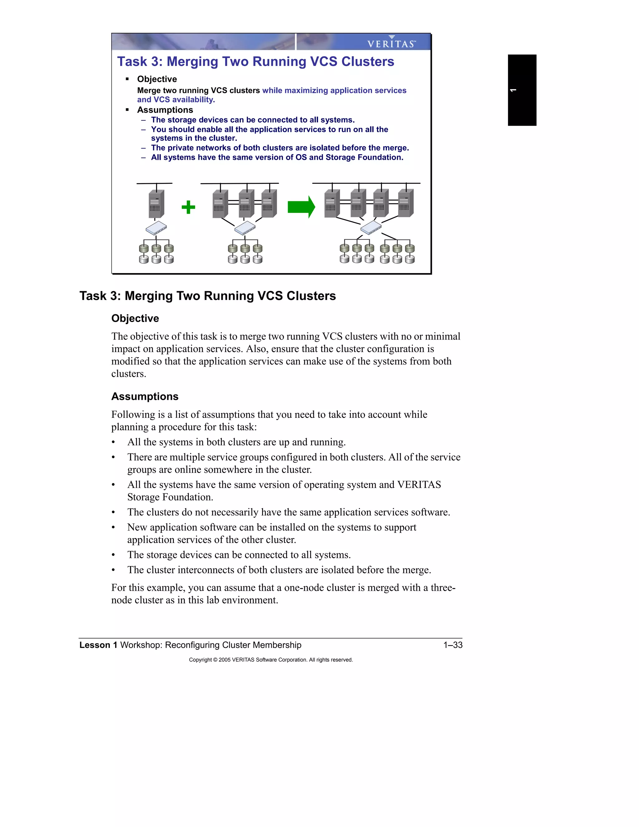 Lesson 1 Workshop: Reconfiguring Cluster Membership 1–33
Copyright © 2005 VERITAS Software Corporation. All rights reserved.
1
Task 3: Merging Two Running VCS Clusters
Objective
The objective of this task is to merge two running VCS clusters with no or minimal
impact on application services. Also, ensure that the cluster configuration is
modified so that the application services can make use of the systems from both
clusters.
Assumptions
Following is a list of assumptions that you need to take into account while
planning a procedure for this task:
• All the systems in both clusters are up and running.
• There are multiple service groups configured in both clusters. All of the service
groups are online somewhere in the cluster.
• All the systems have the same version of operating system and VERITAS
Storage Foundation.
• The clusters do not necessarily have the same application services software.
• New application software can be installed on the systems to support
application services of the other cluster.
• The storage devices can be connected to all systems.
• The cluster interconnects of both clusters are isolated before the merge.
For this example, you can assume that a one-node cluster is merged with a three-
node cluster as in this lab environment.
Task 3: Merging Two Running VCS Clusters
Objective
Merge two running VCS clusters while maximizing application services
and VCS availability.
Assumptions
– The storage devices can be connected to all systems.
– You should enable all the application services to run on all the
systems in the cluster.
– The private networks of both clusters are isolated before the merge.
– All systems have the same version of OS and Storage Foundation.
+
 