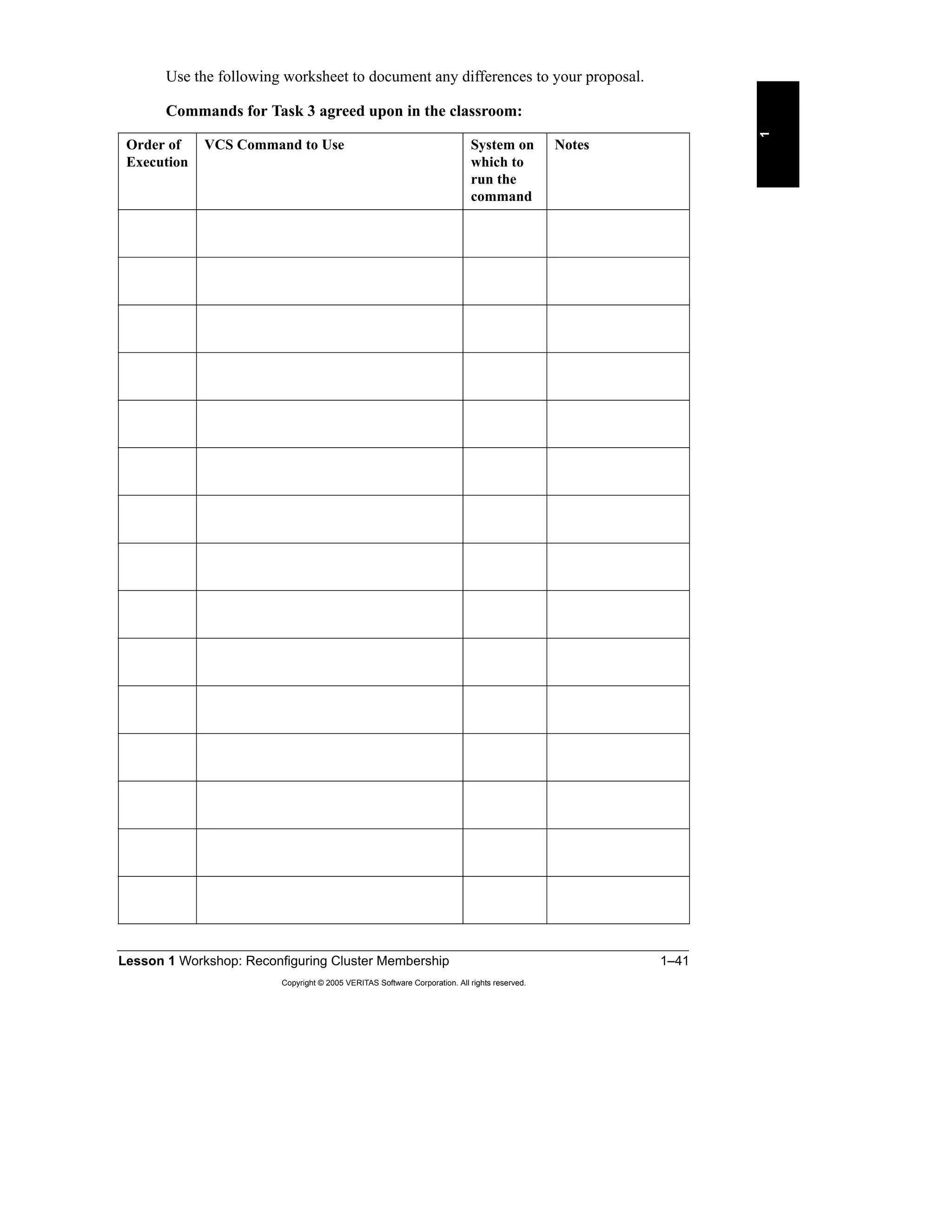 Lesson 1 Workshop: Reconfiguring Cluster Membership 1–41
Copyright © 2005 VERITAS Software Corporation. All rights reserved.
1
Use the following worksheet to document any differences to your proposal.
Commands for Task 3 agreed upon in the classroom:
Order of
Execution
VCS Command to Use System on
which to
run the
command
Notes
 