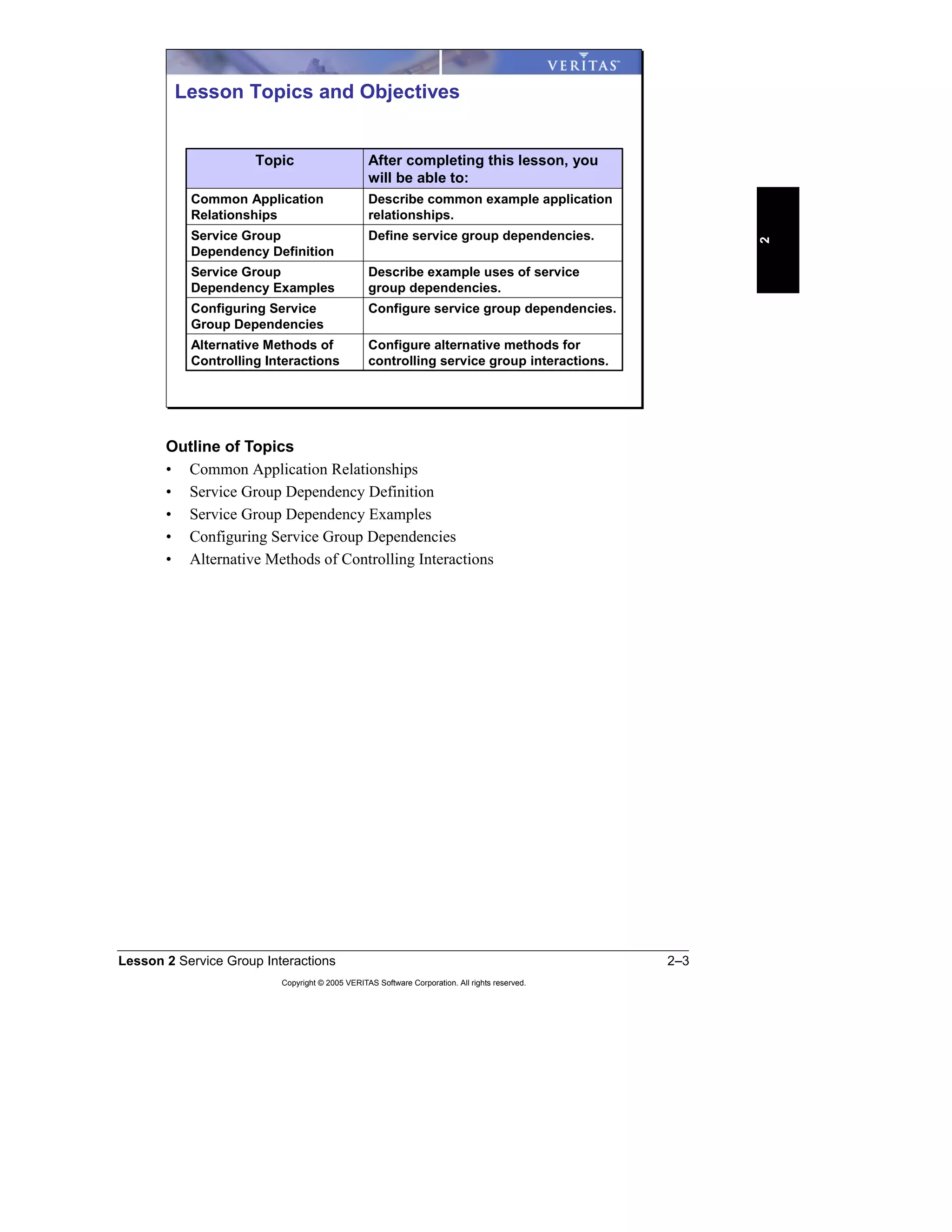 Lesson 2 Service Group Interactions 2–3
Copyright © 2005 VERITAS Software Corporation. All rights reserved.
2
Outline of Topics
• Common Application Relationships
• Service Group Dependency Definition
• Service Group Dependency Examples
• Configuring Service Group Dependencies
• Alternative Methods of Controlling Interactions
Configure alternative methods for
controlling service group interactions.
Alternative Methods of
Controlling Interactions
Configure service group dependencies.Configuring Service
Group Dependencies
Describe example uses of service
group dependencies.
Service Group
Dependency Examples
Define service group dependencies.Service Group
Dependency Definition
Describe common example application
relationships.
Common Application
Relationships
After completing this lesson, you
will be able to:
Topic
Lesson Topics and Objectives
 