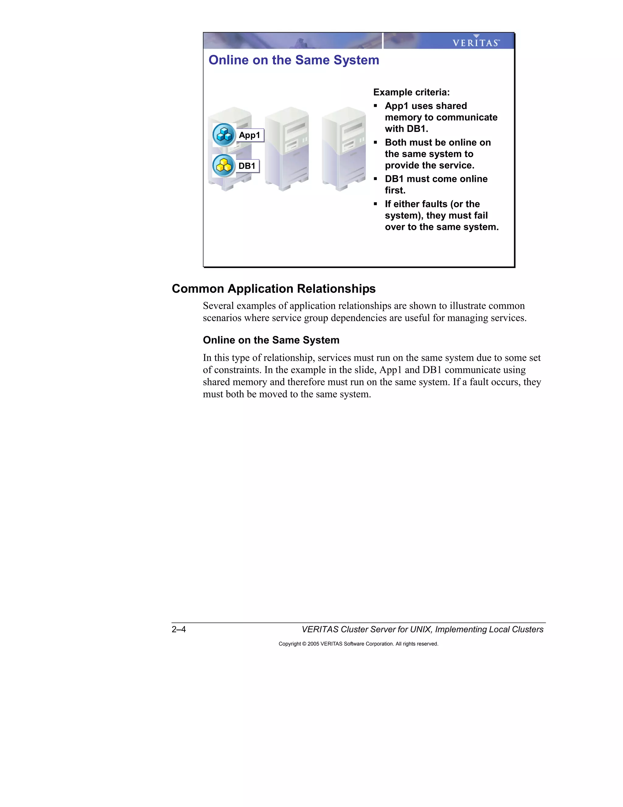 2–4 VERITAS Cluster Server for UNIX, Implementing Local Clusters
Copyright © 2005 VERITAS Software Corporation. All rights reserved.
Common Application Relationships
Several examples of application relationships are shown to illustrate common
scenarios where service group dependencies are useful for managing services.
Online on the Same System
In this type of relationship, services must run on the same system due to some set
of constraints. In the example in the slide, App1 and DB1 communicate using
shared memory and therefore must run on the same system. If a fault occurs, they
must both be moved to the same system.
Online on the Same System
Example criteria:
App1 uses shared
memory to communicate
with DB1.
Both must be online on
the same system to
provide the service.
DB1 must come online
first.
If either faults (or the
system), they must fail
over to the same system.
App1App1
DB1DB1
 