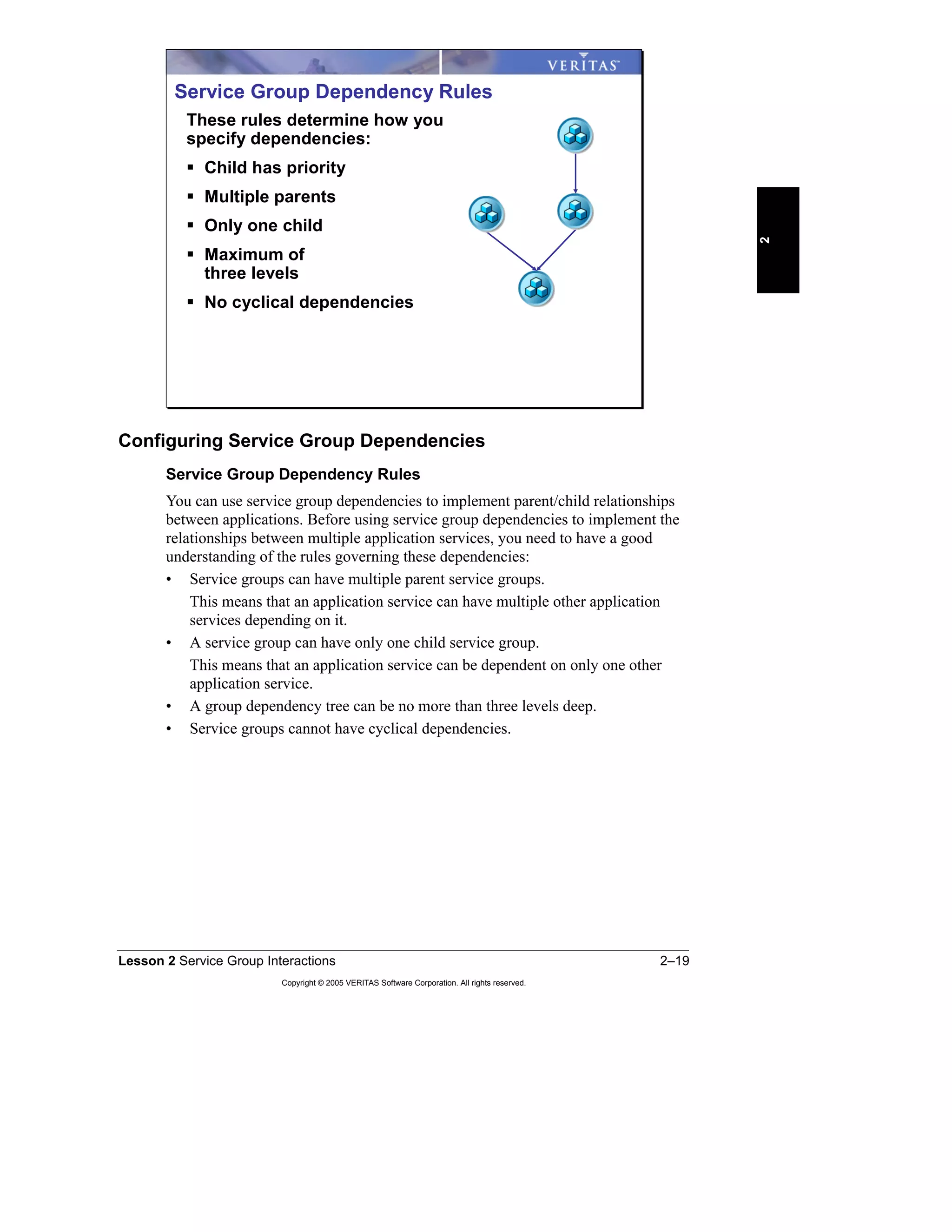 Lesson 2 Service Group Interactions 2–19
Copyright © 2005 VERITAS Software Corporation. All rights reserved.
2
Configuring Service Group Dependencies
Service Group Dependency Rules
You can use service group dependencies to implement parent/child relationships
between applications. Before using service group dependencies to implement the
relationships between multiple application services, you need to have a good
understanding of the rules governing these dependencies:
• Service groups can have multiple parent service groups.
This means that an application service can have multiple other application
services depending on it.
• A service group can have only one child service group.
This means that an application service can be dependent on only one other
application service.
• A group dependency tree can be no more than three levels deep.
• Service groups cannot have cyclical dependencies.
Service Group Dependency Rules
These rules determine how you
specify dependencies:
Child has priority
Multiple parents
Only one child
Maximum of
three levels
No cyclical dependencies
 