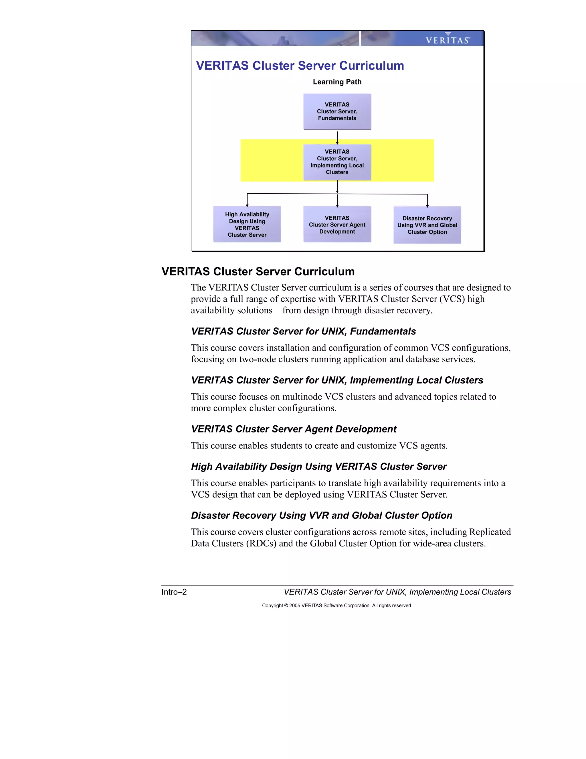 Intro–2 VERITAS Cluster Server for UNIX, Implementing Local Clusters
Copyright © 2005 VERITAS Software Corporation. All rights reserved.
VERITAS Cluster Server Curriculum
The VERITAS Cluster Server curriculum is a series of courses that are designed to
provide a full range of expertise with VERITAS Cluster Server (VCS) high
availability solutions—from design through disaster recovery.
VERITAS Cluster Server for UNIX, Fundamentals
This course covers installation and configuration of common VCS configurations,
focusing on two-node clusters running application and database services.
VERITAS Cluster Server for UNIX, Implementing Local Clusters
This course focuses on multinode VCS clusters and advanced topics related to
more complex cluster configurations.
VERITAS Cluster Server Agent Development
This course enables students to create and customize VCS agents.
High Availability Design Using VERITAS Cluster Server
This course enables participants to translate high availability requirements into a
VCS design that can be deployed using VERITAS Cluster Server.
Disaster Recovery Using VVR and Global Cluster Option
This course covers cluster configurations across remote sites, including Replicated
Data Clusters (RDCs) and the Global Cluster Option for wide-area clusters.
Learning Path
VERITAS
Cluster Server,
Implementing Local
Clusters
Disaster Recovery
Using VVR and Global
Cluster Option
High Availability
Design Using
VERITAS
Cluster Server
VERITAS
Cluster Server,
Fundamentals
VERITAS Cluster Server Curriculum
VERITAS
Cluster Server Agent
Development
 