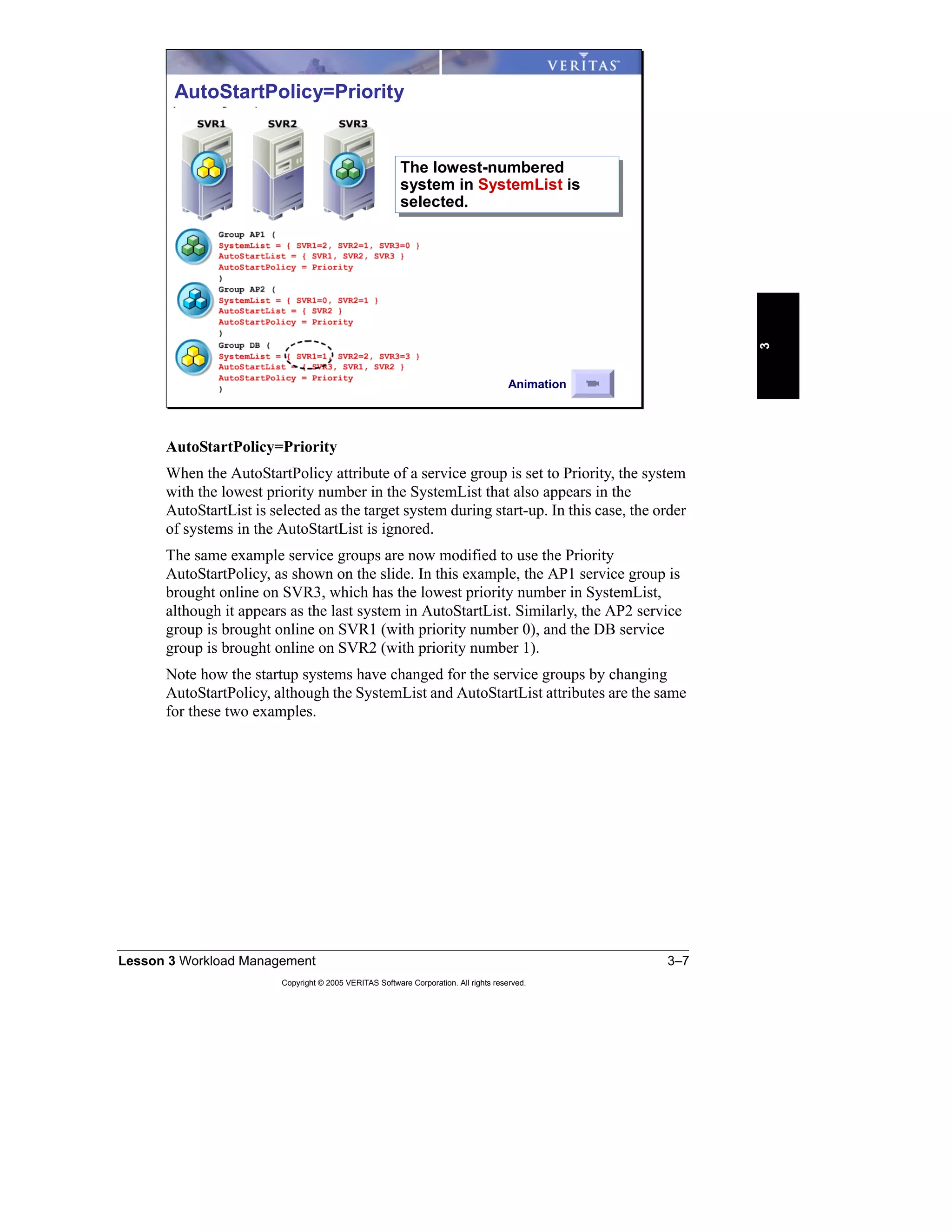 Lesson 3 Workload Management 3–7
Copyright © 2005 VERITAS Software Corporation. All rights reserved.
3
AutoStartPolicy=Priority
When the AutoStartPolicy attribute of a service group is set to Priority, the system
with the lowest priority number in the SystemList that also appears in the
AutoStartList is selected as the target system during start-up. In this case, the order
of systems in the AutoStartList is ignored.
The same example service groups are now modified to use the Priority
AutoStartPolicy, as shown on the slide. In this example, the AP1 service group is
brought online on SVR3, which has the lowest priority number in SystemList,
although it appears as the last system in AutoStartList. Similarly, the AP2 service
group is brought online on SVR1 (with priority number 0), and the DB service
group is brought online on SVR2 (with priority number 1).
Note how the startup systems have changed for the service groups by changing
AutoStartPolicy, although the SystemList and AutoStartList attributes are the same
for these two examples.
AutoStartPolicy=Priority
The lowest-numbered
system in SystemList is
selected.
The lowest-numbered
system in SystemList is
selected.
Animation
 