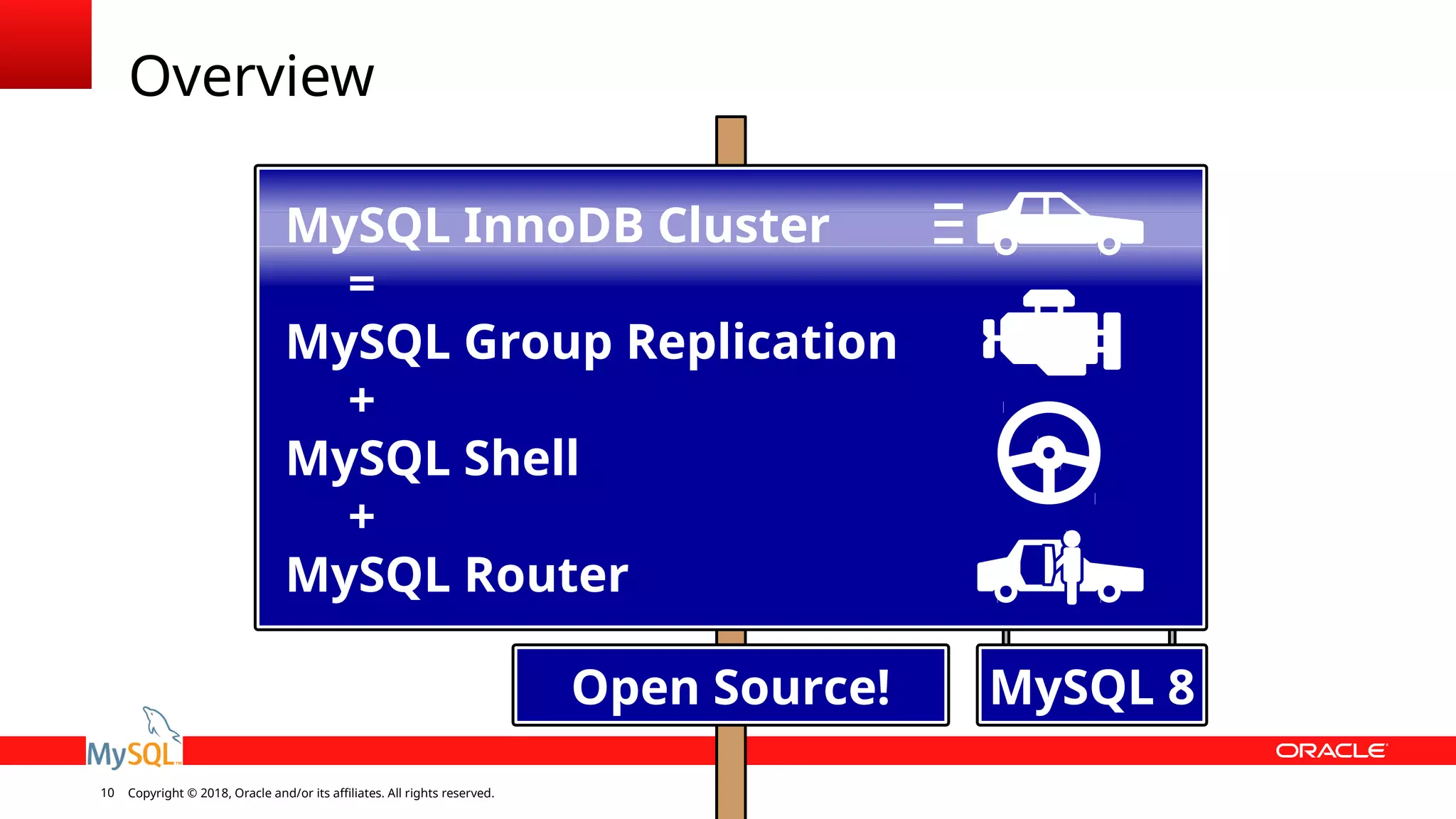 Copyright © 2018, Oracle and/or its affiliates. All rights reserved.10 Overview Write everywhere is cool MySQL InnoDB Cluster = MySQL Group Replication + MySQL Shell + MySQL Router Open Source! MySQL 8 