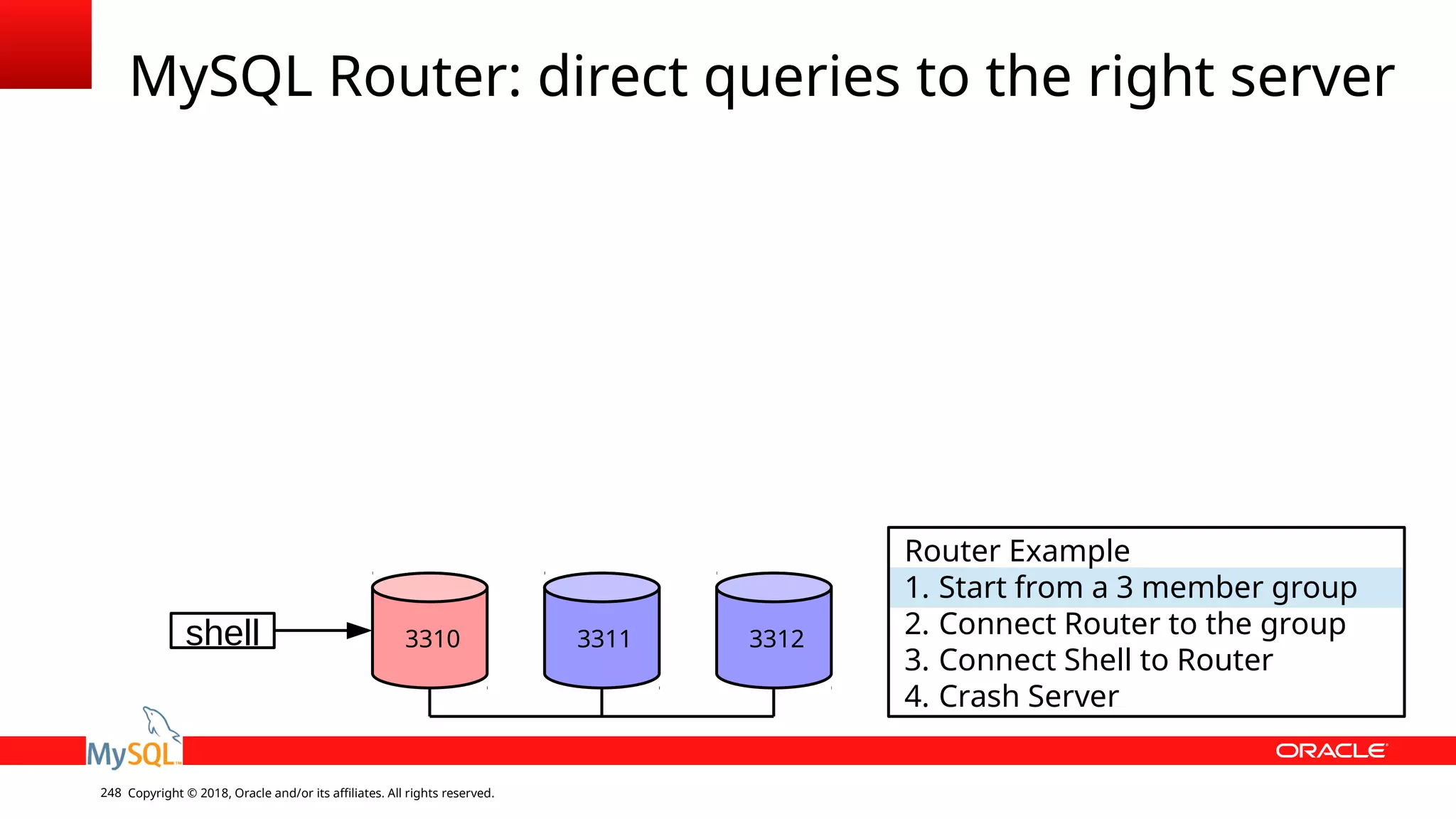 Copyright © 2018, Oracle and/or its affiliates. All rights reserved.248 MySQL Router: direct queries to the right server 3310 3311 3312shell Router Example 1. Start from a 3 member group 2. Connect Router to the group 3. Connect Shell to Router 4. Crash Server 