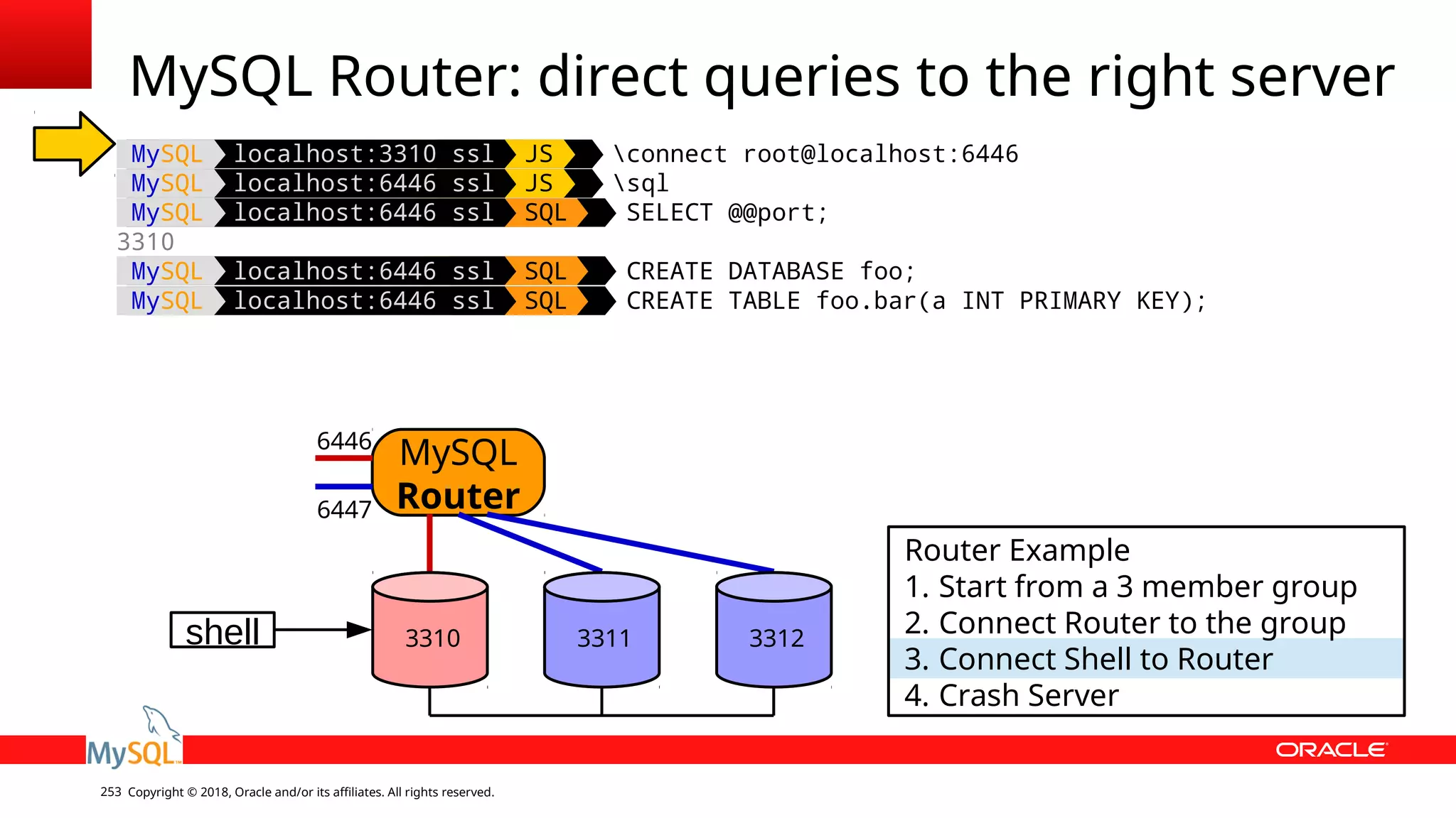 Copyright © 2018, Oracle and/or its affiliates. All rights reserved.253 MySQL Router: direct queries to the right server MySQL localhost:3310 ssl JS connect root@localhost:6446 MySQL localhost:6446 ssl JS sql MySQL localhost:6446 ssl SQL SELECT @@port; 3310 MySQL localhost:6446 ssl SQL CREATE DATABASE foo; MySQL localhost:6446 ssl SQL CREATE TABLE foo.bar(a INT PRIMARY KEY); shell MySQL Router 6446 6447 Router Example 1. Start from a 3 member group 2. Connect Router to the group 3. Connect Shell to Router 4. Crash Server 3310 3311 3312 