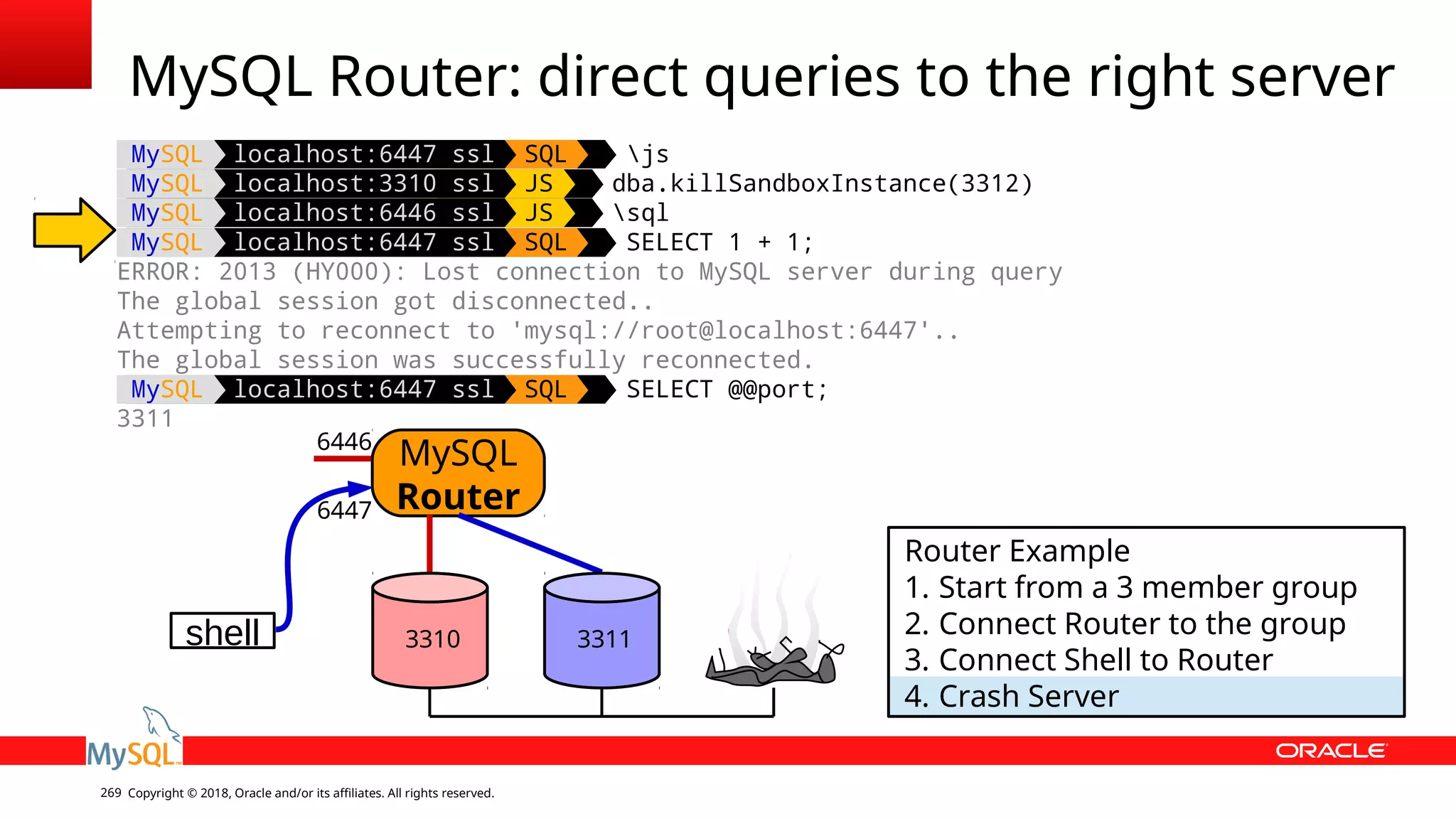 Copyright © 2018, Oracle and/or its affiliates. All rights reserved.269 MySQL localhost:6447 ssl SQL js MySQL localhost:3310 ssl JS dba.killSandboxInstance(3312) MySQL localhost:6446 ssl JS sql MySQL localhost:6447 ssl SQL SELECT 1 + 1; ERROR: 2013 (HY000): Lost connection to MySQL server during query The global session got disconnected.. Attempting to reconnect to 'mysql://root@localhost:6447'.. The global session was successfully reconnected. MySQL localhost:6447 ssl SQL SELECT @@port; 3311 MySQL Router: direct queries to the right server shell MySQL Router 6446 6447 Router Example 1. Start from a 3 member group 2. Connect Router to the group 3. Connect Shell to Router 4. Crash Server 3310 3311 
