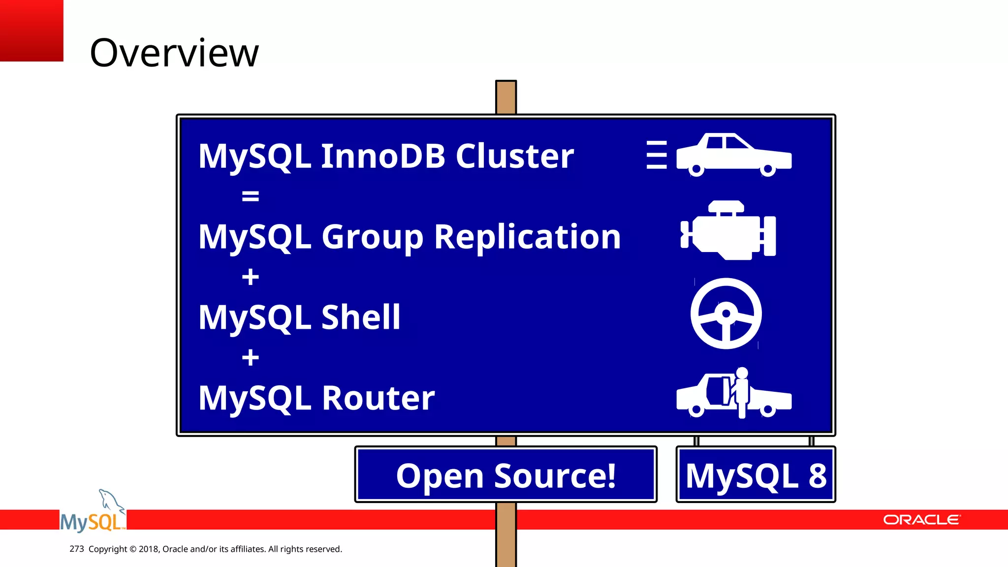 Copyright © 2018, Oracle and/or its affiliates. All rights reserved.273 Overview MySQL InnoDB Cluster = MySQL Group Replication + MySQL Shell + MySQL Router Open Source! MySQL 8 