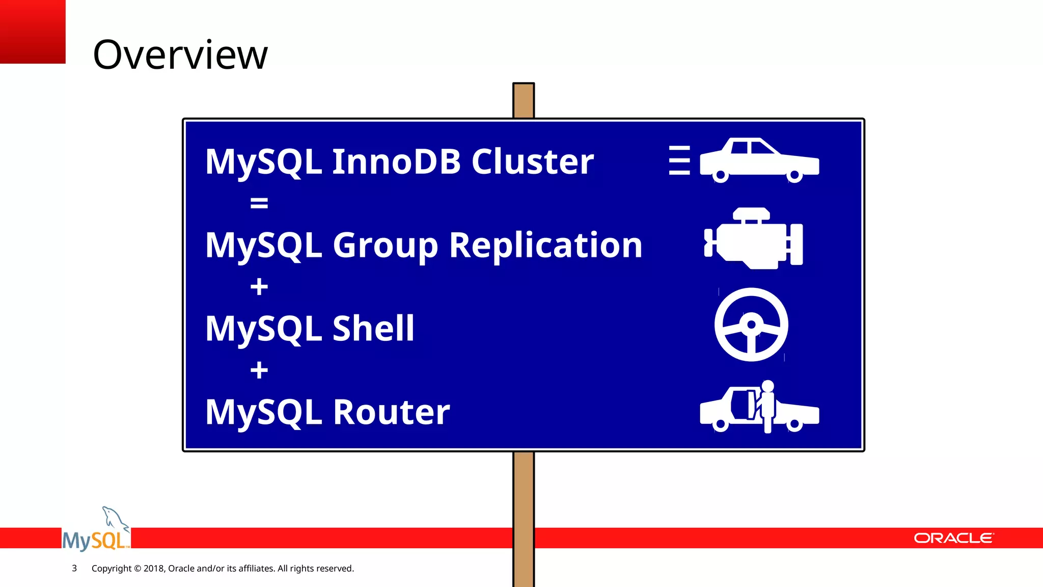 Copyright © 2018, Oracle and/or its affiliates. All rights reserved.3 Overview Write everywhere is cool MySQL InnoDB Cluster = MySQL Group Replication + MySQL Shell + MySQL Router 