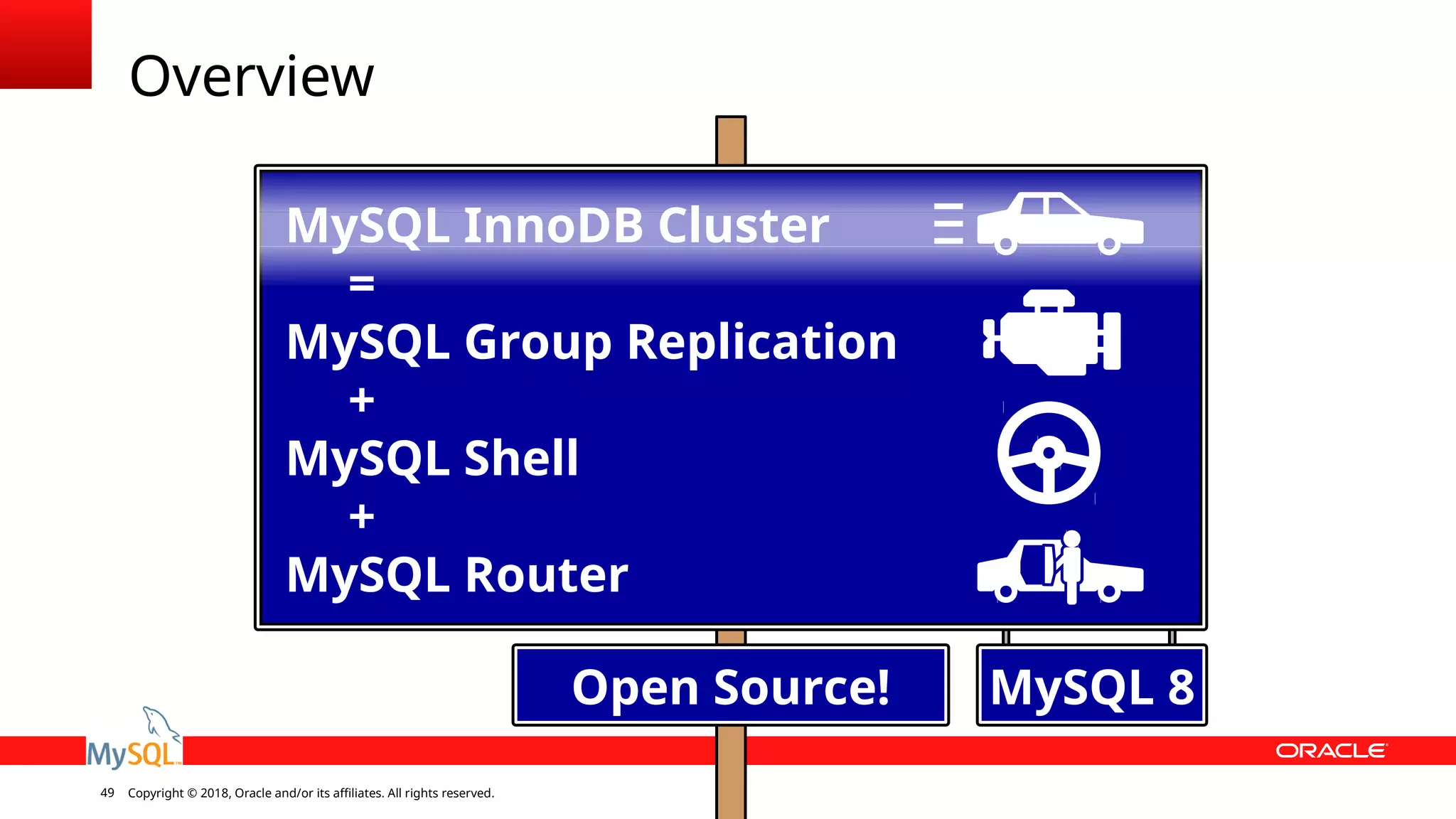 Copyright © 2018, Oracle and/or its affiliates. All rights reserved.49 Overview MySQL InnoDB Cluster = MySQL Group Replication + MySQL Shell + MySQL Router Open Source! MySQL 8 