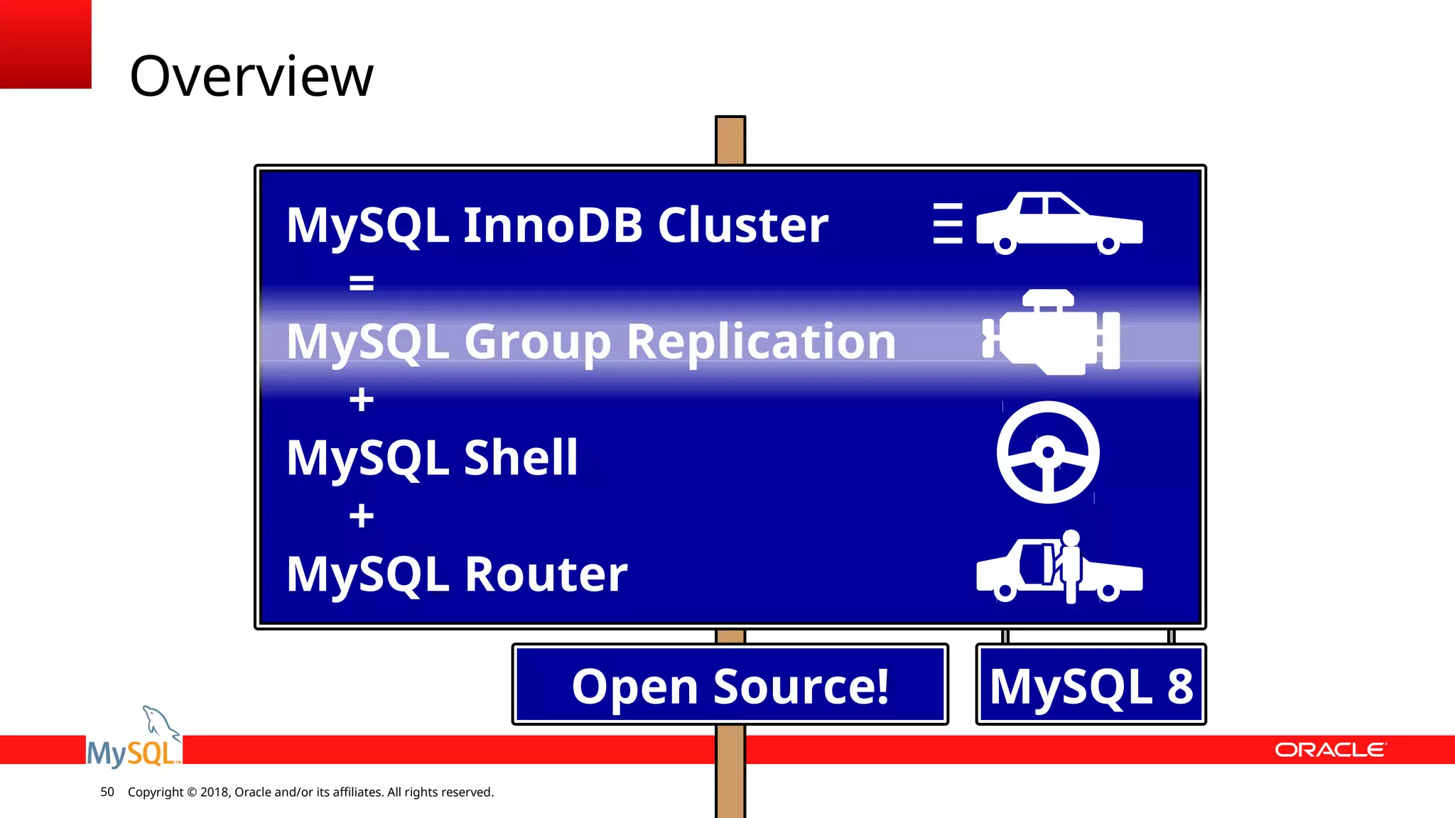 Copyright © 2018, Oracle and/or its affiliates. All rights reserved.50 Overview MySQL InnoDB Cluster = MySQL Group Replication + MySQL Shell + MySQL Router Open Source! MySQL 8 