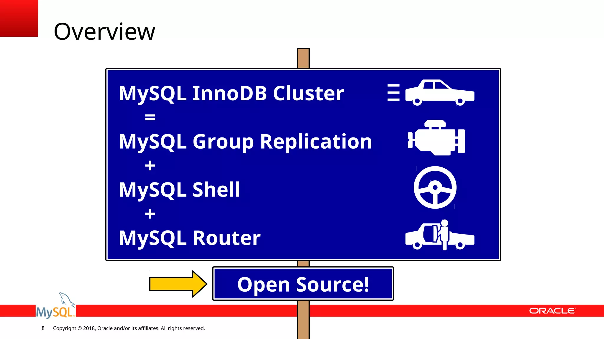 Copyright © 2018, Oracle and/or its affiliates. All rights reserved.8 Overview Open Source! Write everywhere is cool MySQL InnoDB Cluster = MySQL Group Replication + MySQL Shell + MySQL Router 