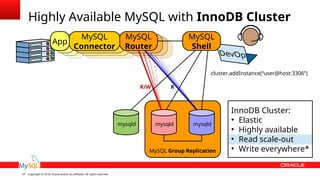 High Availability in MySQL 8 using InnoDB Cluster | PDF