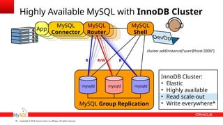 High Availability in MySQL 8 using InnoDB Cluster | PDF
