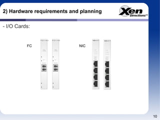 2) Hardware requirements and planning - I/O Cards: FC NIC 