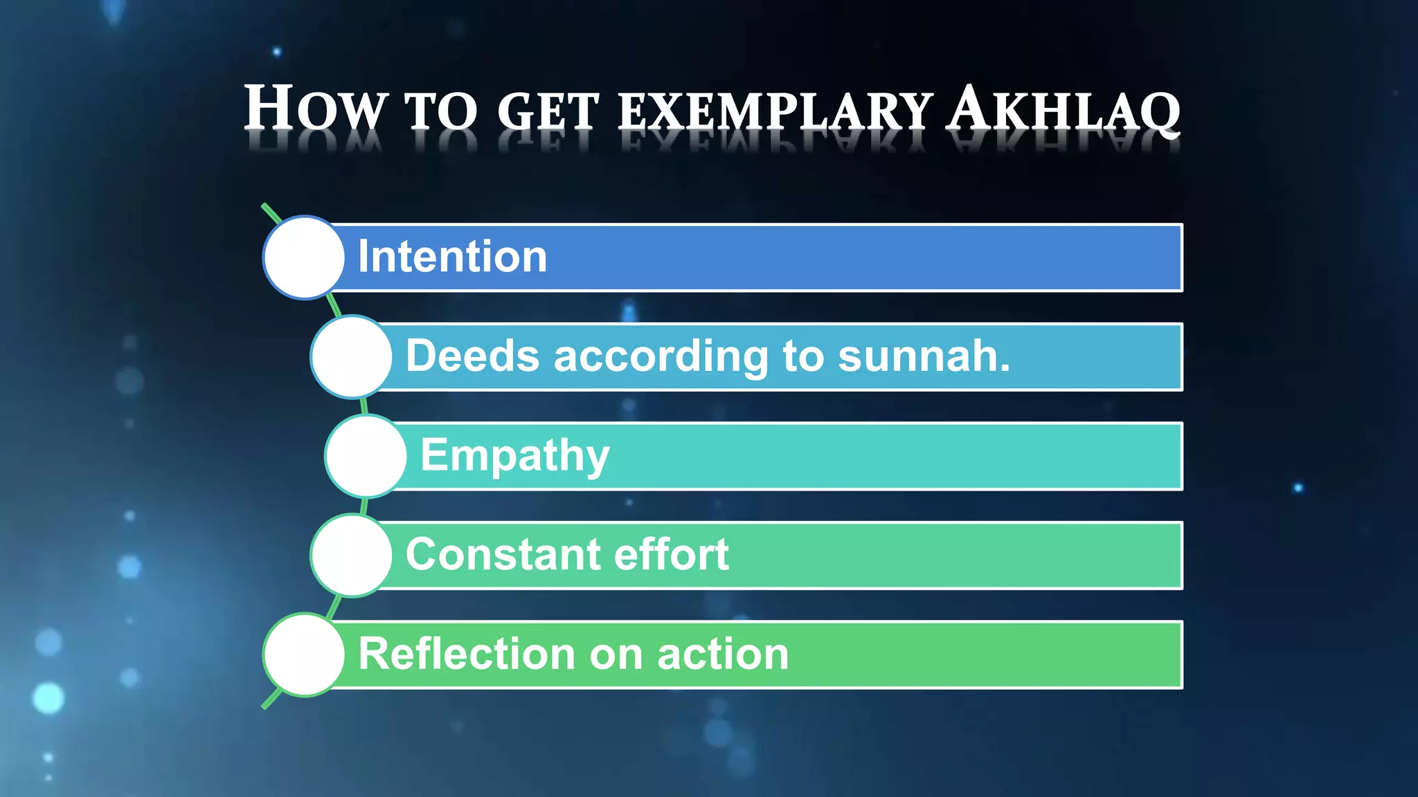 Intention
Deeds according to sunnah.
Empathy
Constant effort
Reflection on action
 