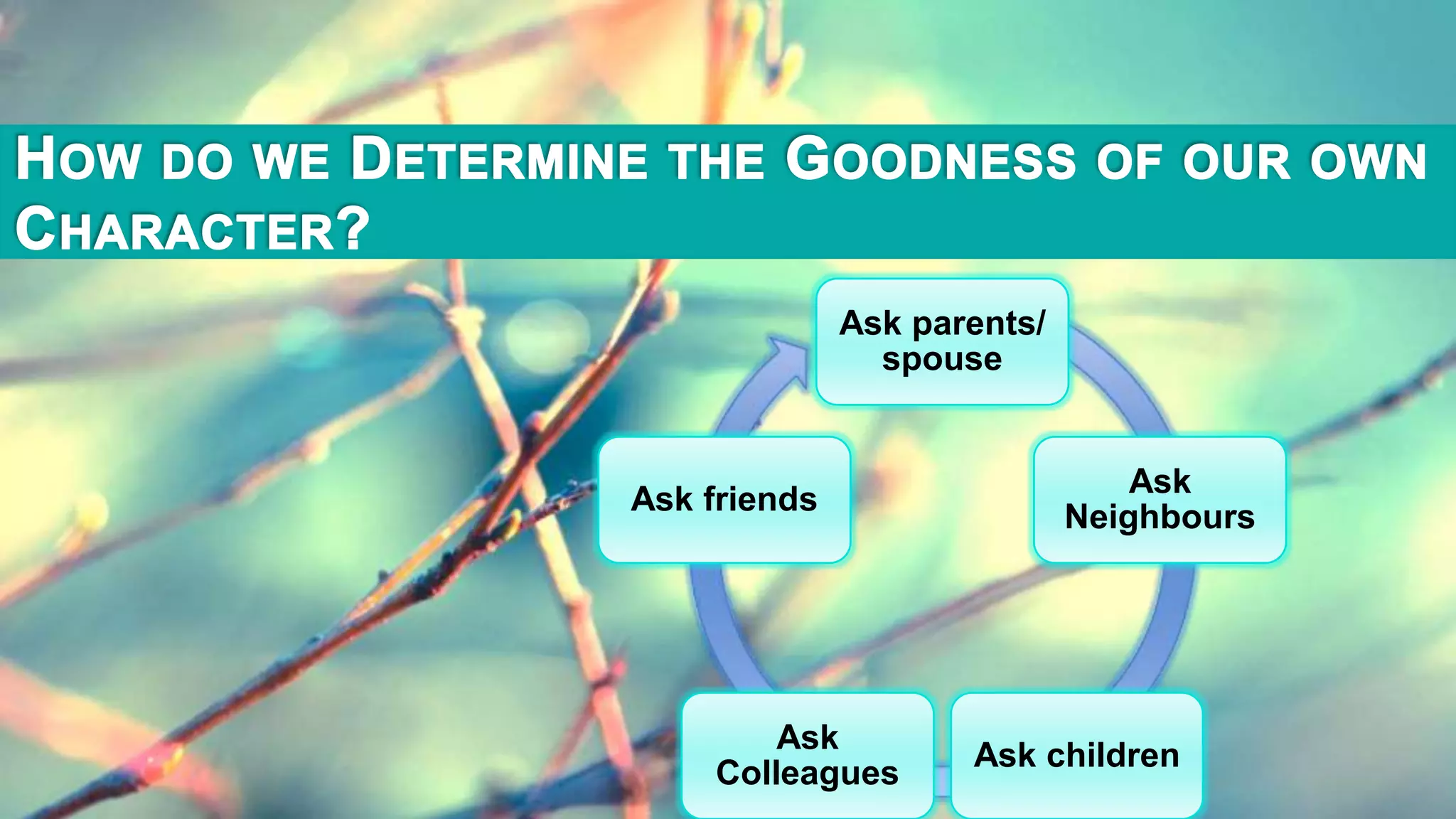 Ask parents/
spouse
Ask
Neighbours
Ask children
Ask
Colleagues
Ask friends
 