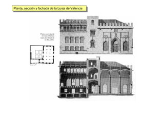Planta, sección y fachada de la Lonja de ValenciaPlanta, sección y fachada de la Lonja de Valencia
 