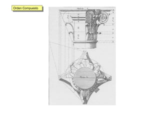 Orden CompuestoOrden Compuesto
 