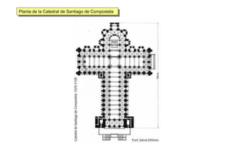 Planta de la Catedral de Santiago de CompostelaPlanta de la Catedral de Santiago de Compostela
 
