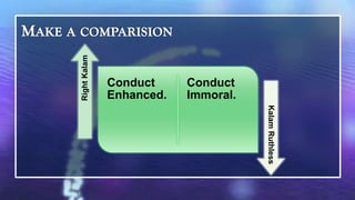 Right Kalam   Conduct     Conduct
              Enhanced.   Immoral.




                                     Kalam Ruthless
 