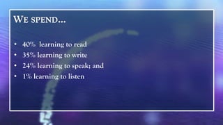 •   40% learning to read
•   35% learning to write
•   24% learning to speak; and
•   1% learning to listen
 
