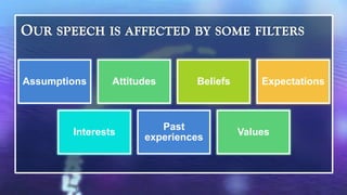 Assumptions     Attitudes      Beliefs       Expectations



                         Past
        Interests                        Values
                      experiences
 
