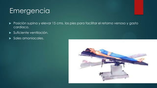 Emergencia


Posición supina y elevar 15 cms. los pies para facilitar el retorno venoso y gasto
cardíaco.



Suficiente ventilación.



Sales amoniacales.

 