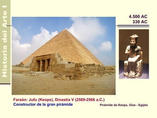 4.500 AC
                                                                     330 AC




Faraón: Jufu (Keops), Dinastía V (2589-2566 a.C.)
Constructor de la gran pirámide               Pirámide de Keops, Giza - Egipto
 
