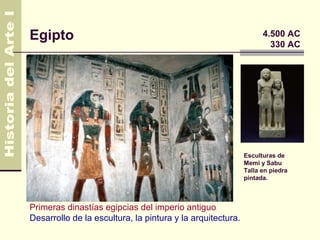 Egipto                                                            4.500 AC
                                                                    330 AC




                                                            Esculturas de
                                                            Memi y Sabu
                                                            Talla en piedra
                                                            pintada.



Primeras dinastías egipcias del imperio antiguo
Desarrollo de la escultura, la pintura y la arquitectura.
 