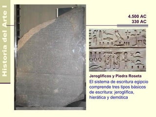 Egipto                       4.500 AC
                               330 AC




         Jeroglíficos y Piedra Roseta
         El sistema de escritura egipcio
         comprende tres tipos básicos
         de escritura: jeroglífica,
         hierática y demótica
 
