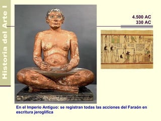 Egipto                                                      4.500 AC
                                                              330 AC




En el Imperio Antiguo: se registran todas las acciones del Faraón en
escritura jeroglífica
 