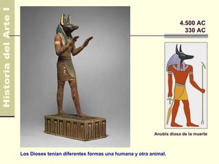 4.500 AC
                                                                      330 AC




                                                        Anubis diosa de la muerte



Los Dioses tenían diferentes formas una humana y otra animal.
 