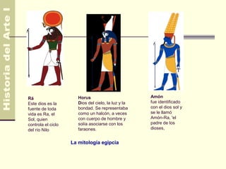 Rá                     Horus                         Amón
Este dios es la        Dios del cielo, la luz y la   fue identificado
fuente de toda         bondad. Se representaba       con el dios sol y
vida es Ra, el         como un halcón, a veces       se le llamó
Sol, quien             con cuerpo de hombre y        Amón-Ra, 'el
controla el ciclo      solía asociarse con los       padre de los
del río Nilo           faraones.                     dioses,


                    La mitología egipcia
 