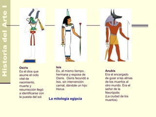 Osiris                    Isis
Es el dios que            Es, al mismo tiempo,       Anubis
asume el ciclo            hermana y esposa de        Era el encargado
vital de                  Osiris. Osiris fecundó a   de guiar a las almas
nacimiento,               Isis, sin intervención     de los muertos al
muerte y                  carnal, dándole un hijo:   otro mundo. Era el
resurrección llegó        Horus                      señor de la
a identificarse con                                  Necrópolis
la puesta del sol.                                   (La ciudad de los
                      La mitología egipcia           muertos)
 