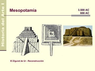 Mesopotamia                         3.500 AC
                                      600 AC




El Zigurat de Ur - Reconstrucción
 