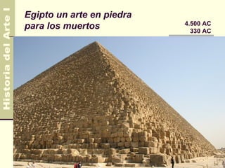 Egipto un arte en piedra
                           4.500 AC
para los muertos             330 AC
 