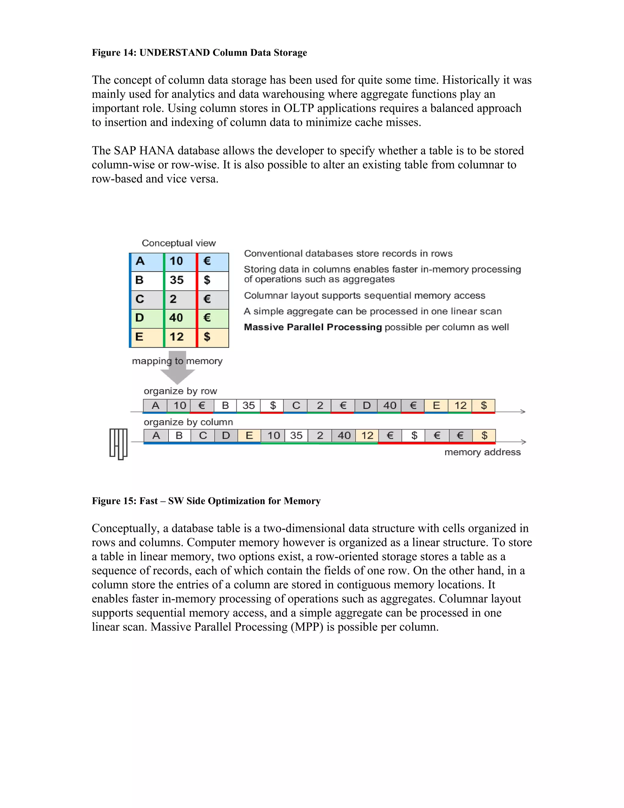 Figure 14: UNDERSTAND Column Data Storage
The concept of column data storage has been used for quite some time. Historically it was
mainly used for analytics and data warehousing where aggregate functions play an
important role. Using column stores in OLTP applications requires a balanced approach
to insertion and indexing of column data to minimize cache misses.
The SAP HANA database allows the developer to specify whether a table is to be stored
column-wise or row-wise. It is also possible to alter an existing table from columnar to
row-based and vice versa.
Figure 15: Fast – SW Side Optimization for Memory
Conceptually, a database table is a two-dimensional data structure with cells organized in
rows and columns. Computer memory however is organized as a linear structure. To store
a table in linear memory, two options exist, a row-oriented storage stores a table as a
sequence of records, each of which contain the fields of one row. On the other hand, in a
column store the entries of a column are stored in contiguous memory locations. It
enables faster in-memory processing of operations such as aggregates. Columnar layout
supports sequential memory access, and a simple aggregate can be processed in one
linear scan. Massive Parallel Processing (MPP) is possible per column.
 