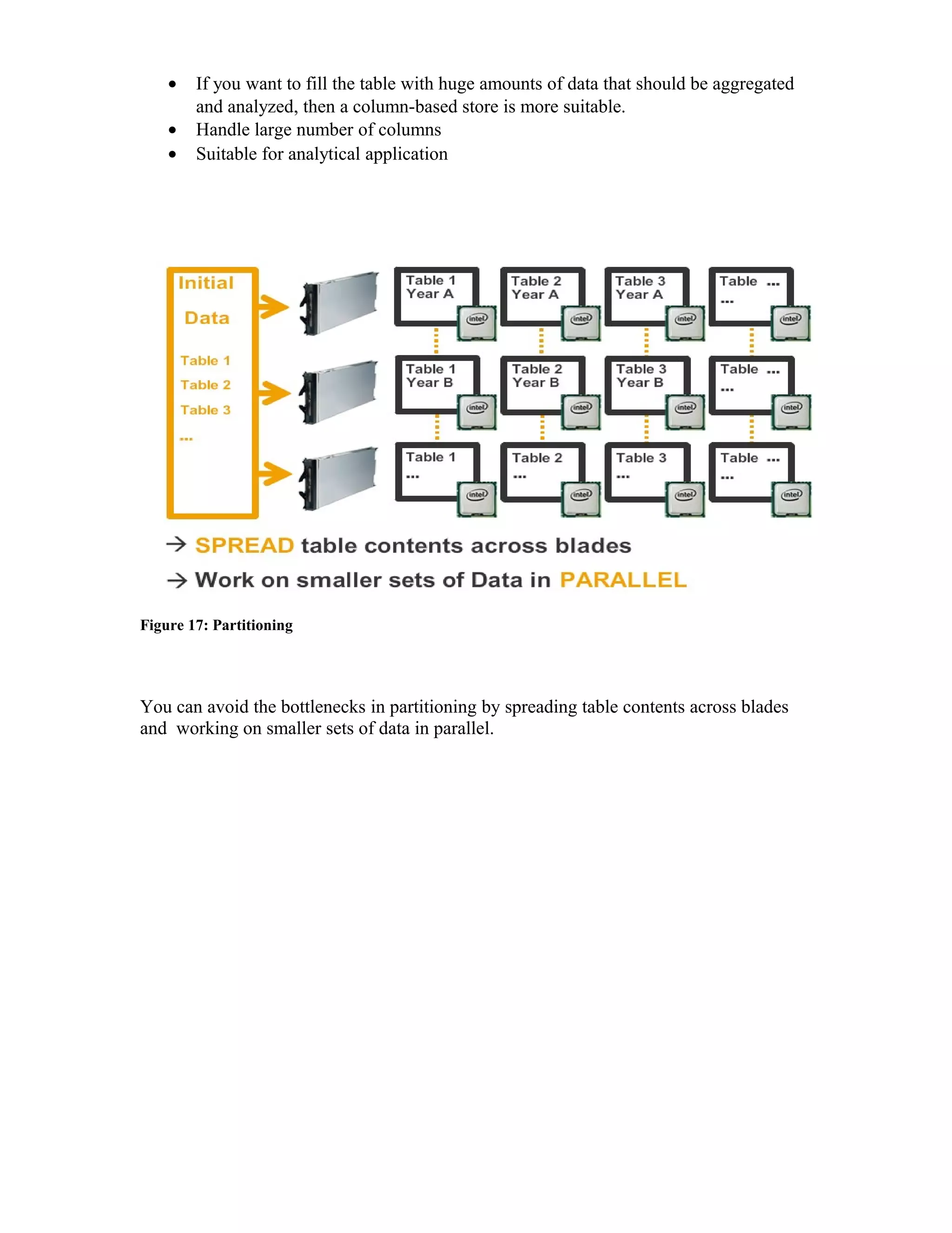 • If you want to fill the table with huge amounts of data that should be aggregated
and analyzed, then a column-based store is more suitable.
• Handle large number of columns
• Suitable for analytical application
Figure 17: Partitioning
You can avoid the bottlenecks in partitioning by spreading table contents across blades
and working on smaller sets of data in parallel.
 