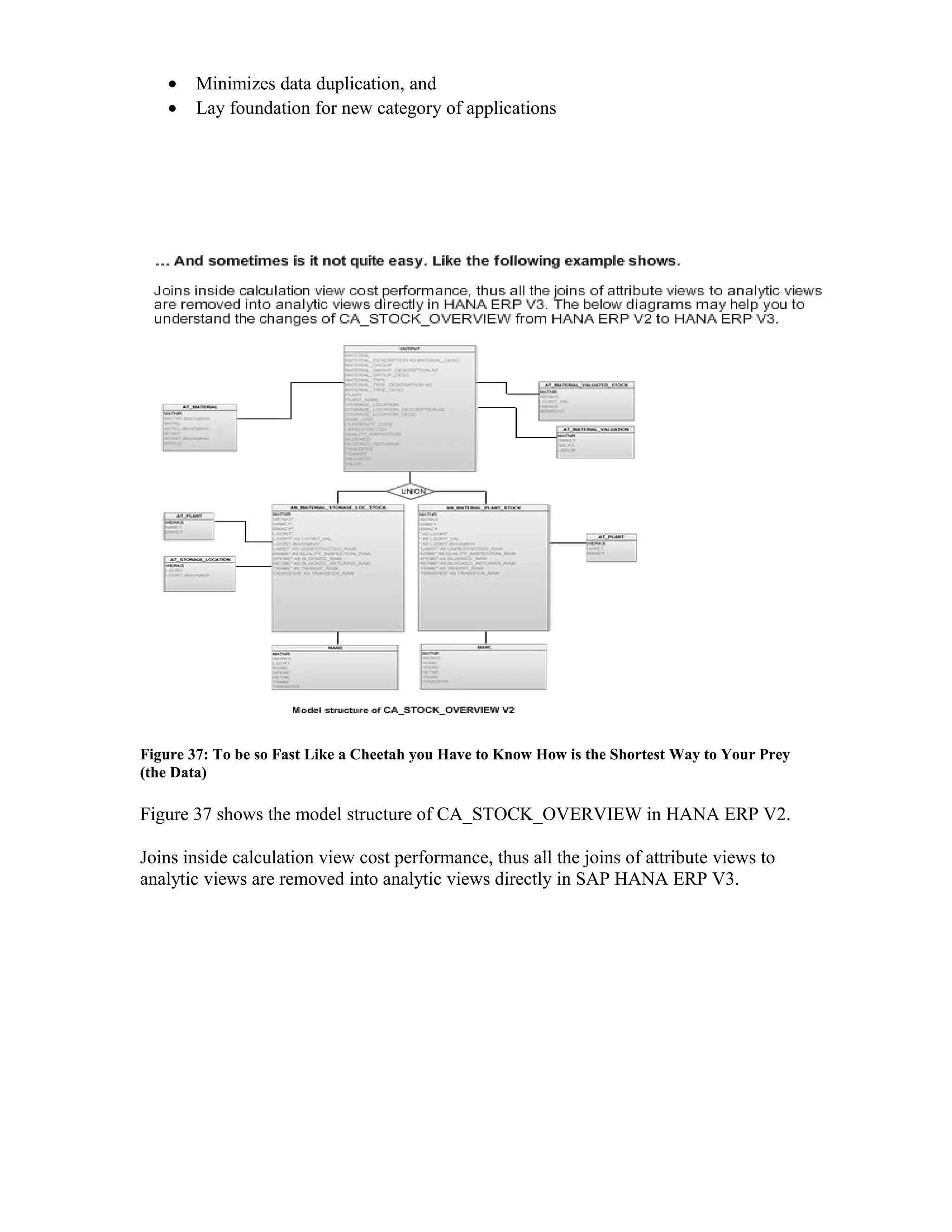 • Minimizes data duplication, and
• Lay foundation for new category of applications
Figure 37: To be so Fast Like a Cheetah you Have to Know How is the Shortest Way to Your Prey
(the Data)
Figure 37 shows the model structure of CA_STOCK_OVERVIEW in HANA ERP V2.
Joins inside calculation view cost performance, thus all the joins of attribute views to
analytic views are removed into analytic views directly in SAP HANA ERP V3.
 