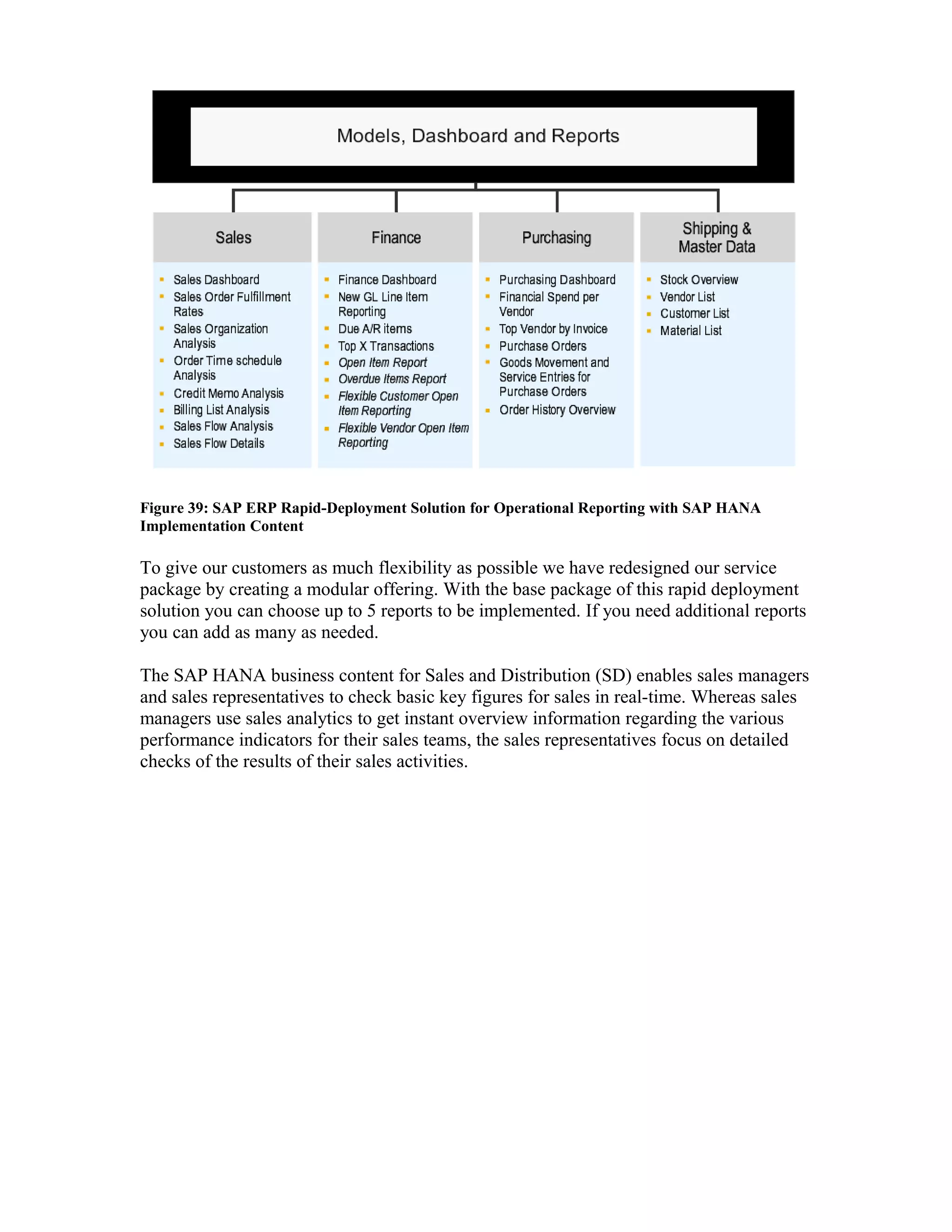 Figure 39: SAP ERP Rapid-Deployment Solution for Operational Reporting with SAP HANA
Implementation Content
To give our customers as much flexibility as possible we have redesigned our service
package by creating a modular offering. With the base package of this rapid deployment
solution you can choose up to 5 reports to be implemented. If you need additional reports
you can add as many as needed.
The SAP HANA business content for Sales and Distribution (SD) enables sales managers
and sales representatives to check basic key figures for sales in real-time. Whereas sales
managers use sales analytics to get instant overview information regarding the various
performance indicators for their sales teams, the sales representatives focus on detailed
checks of the results of their sales activities.
 