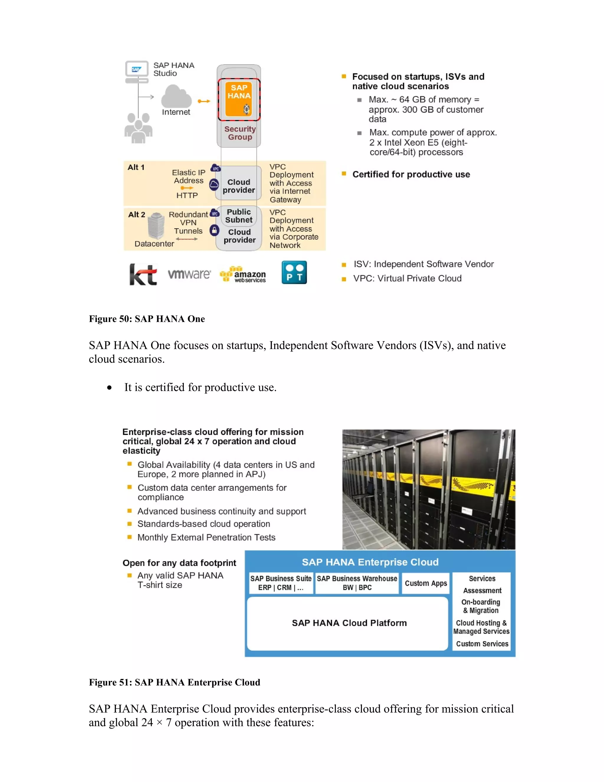 Figure 50: SAP HANA One
SAP HANA One focuses on startups, Independent Software Vendors (ISVs), and native
cloud scenarios.
• It is certified for productive use.
Figure 51: SAP HANA Enterprise Cloud
SAP HANA Enterprise Cloud provides enterprise-class cloud offering for mission critical
and global 24 × 7 operation with these features:
 