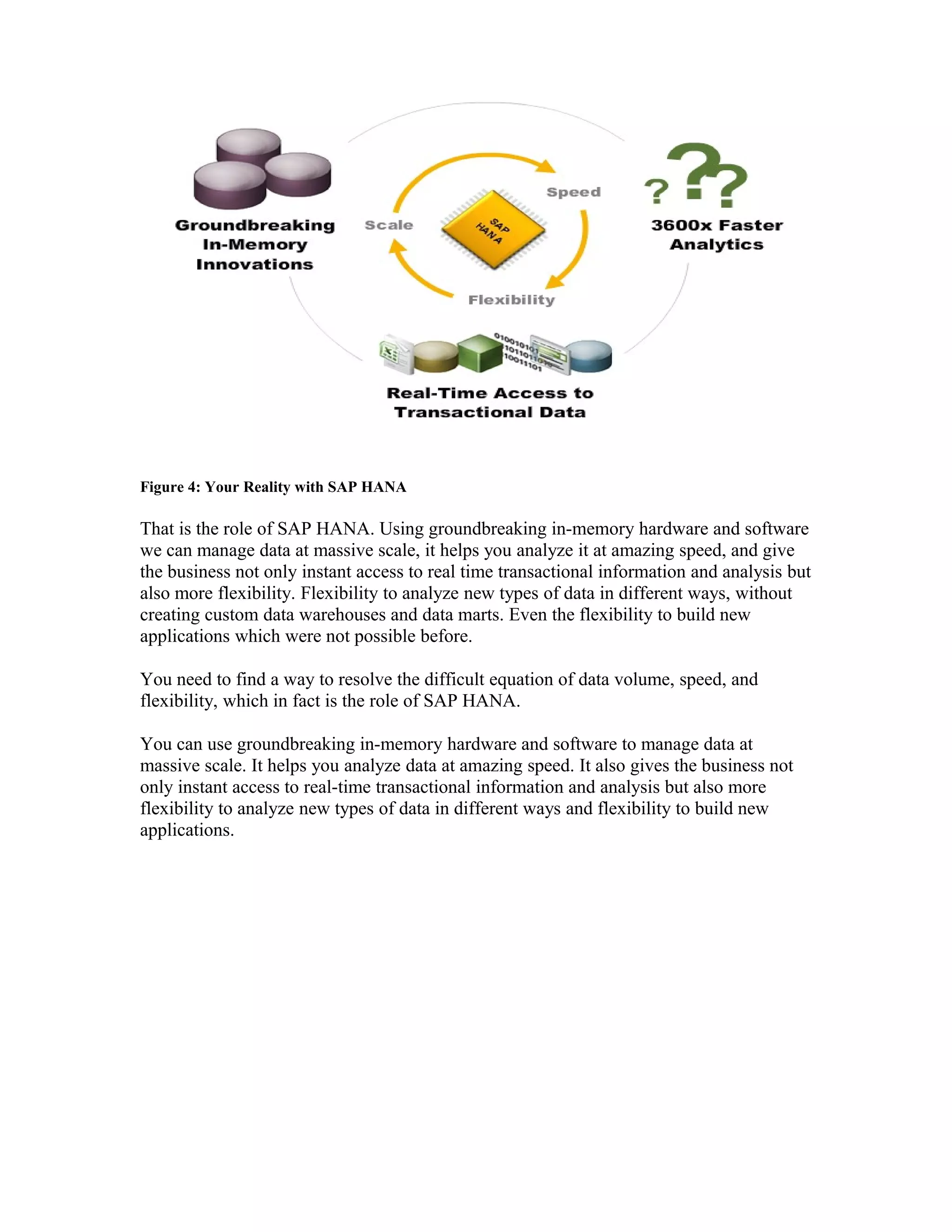 Figure 4: Your Reality with SAP HANA
That is the role of SAP HANA. Using groundbreaking in-memory hardware and software
we can manage data at massive scale, it helps you analyze it at amazing speed, and give
the business not only instant access to real time transactional information and analysis but
also more flexibility. Flexibility to analyze new types of data in different ways, without
creating custom data warehouses and data marts. Even the flexibility to build new
applications which were not possible before.
You need to find a way to resolve the difficult equation of data volume, speed, and
flexibility, which in fact is the role of SAP HANA.
You can use groundbreaking in-memory hardware and software to manage data at
massive scale. It helps you analyze data at amazing speed. It also gives the business not
only instant access to real-time transactional information and analysis but also more
flexibility to analyze new types of data in different ways and flexibility to build new
applications.
 