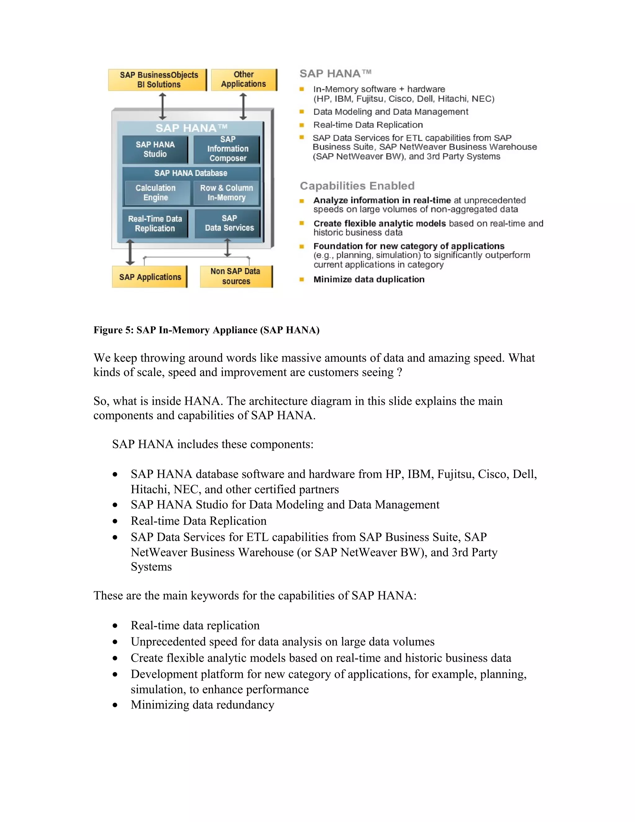 Figure 5: SAP In-Memory Appliance (SAP HANA)
We keep throwing around words like massive amounts of data and amazing speed. What
kinds of scale, speed and improvement are customers seeing ?
So, what is inside HANA. The architecture diagram in this slide explains the main
components and capabilities of SAP HANA.
SAP HANA includes these components:
• SAP HANA database software and hardware from HP, IBM, Fujitsu, Cisco, Dell,
Hitachi, NEC, and other certified partners
• SAP HANA Studio for Data Modeling and Data Management
• Real-time Data Replication
• SAP Data Services for ETL capabilities from SAP Business Suite, SAP
NetWeaver Business Warehouse (or SAP NetWeaver BW), and 3rd Party
Systems
These are the main keywords for the capabilities of SAP HANA:
• Real-time data replication
• Unprecedented speed for data analysis on large data volumes
• Create flexible analytic models based on real-time and historic business data
• Development platform for new category of applications, for example, planning,
simulation, to enhance performance
• Minimizing data redundancy
 