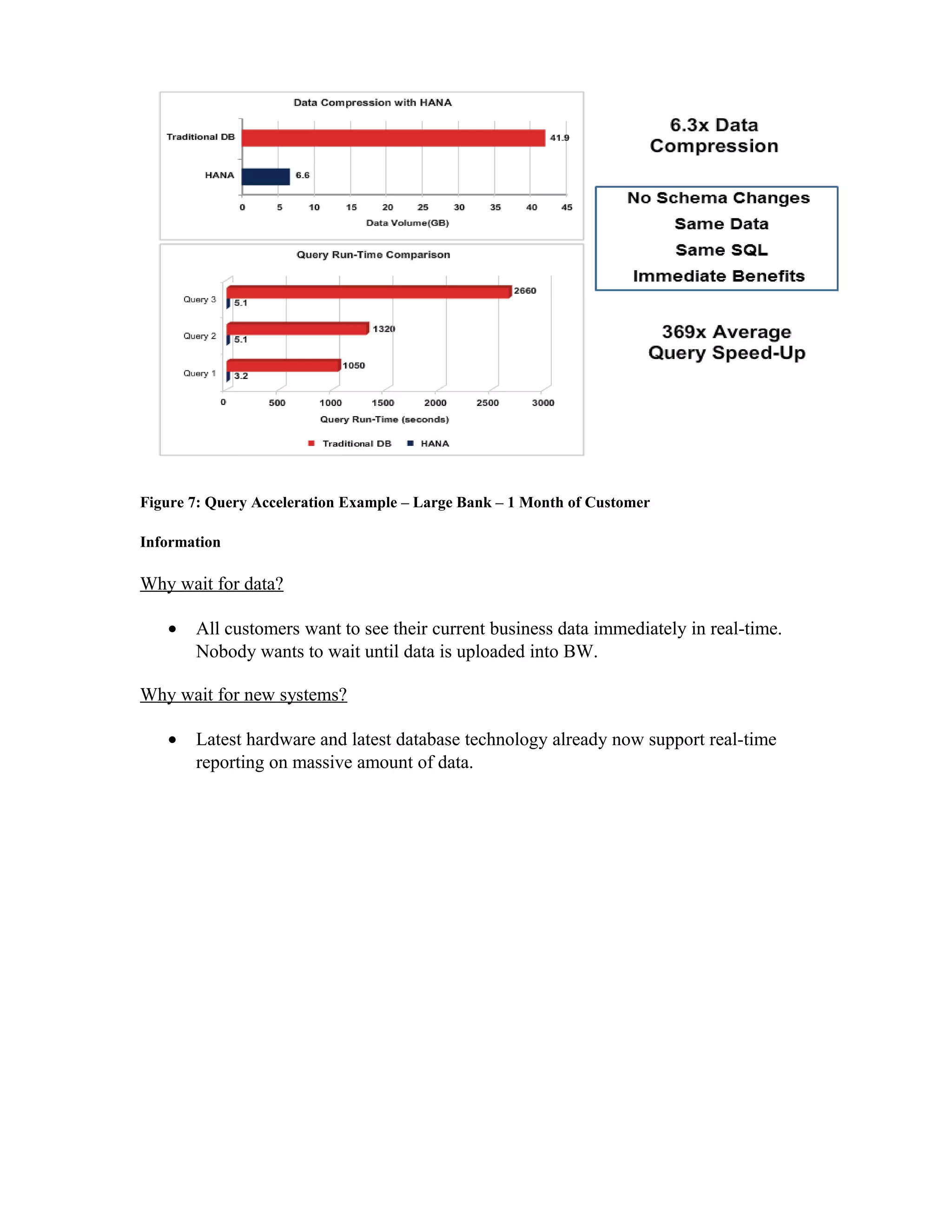 Figure 7: Query Acceleration Example – Large Bank – 1 Month of Customer
Information
Why wait for data?
• All customers want to see their current business data immediately in real-time.
Nobody wants to wait until data is uploaded into BW.
Why wait for new systems?
• Latest hardware and latest database technology already now support real-time
reporting on massive amount of data.
 