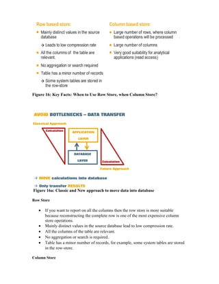 Figure 16: Key Facts: When to Use Row Store, when Column Store?
Figure 16a: Classic and New approach to move data into database
Row Store
• If you want to report on all the columns then the row store is more suitable
because reconstructing the complete row is one of the most expensive column
store operations.
• Mainly distinct values in the source database lead to low compression rate.
• All the columns of the table are relevant.
• No aggregation or search is required.
• Table has a minor number of records, for example, some system tables are stored
in the row-store.
Column Store
 