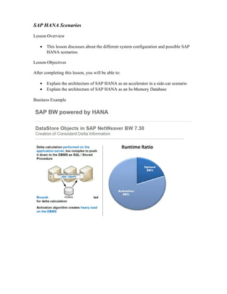 SAP HANA Scenarios
Lesson Overview
• This lesson discusses about the different system configuration and possible SAP
HANA scenarios.
Lesson Objectives
After completing this lesson, you will be able to:
• Explain the architecture of SAP HANA as an accelerator in a side-car scenario
• Explain the architecture of SAP HANA as an In-Memory Database
Business Example
 