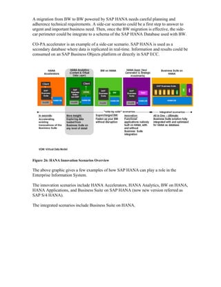 A migration from BW to BW powered by SAP HANA needs careful planning and
adherence technical requirements. A side-car scenario could be a first step to answer to
urgent and important business need. Then, once the BW migration is effective, the side-
car perimeter could be integrate to a schema of the SAP HANA Database used with BW.
CO-PA accelerator is an example of a side-car scenario. SAP HANA is used as a
secondary database where data is replicated in real-time. Information and results could be
consumed on an SAP Business Objects platform or directly in SAP ECC.
Figure 26: HANA Innovation Scenarios Overview
The above graphic gives a few examples of how SAP HANA can play a role in the
Enterprise Information System.
The innovation scenarios include HANA Accelerators, HANA Analytics, BW on HANA,
HANA Applications, and Business Suite on SAP HANA (now new version referred as
SAP S/4 HANA).
The integrated scenarios include Business Suite on HANA.
 